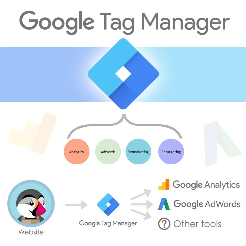 google-tag-manager-integration.jpg